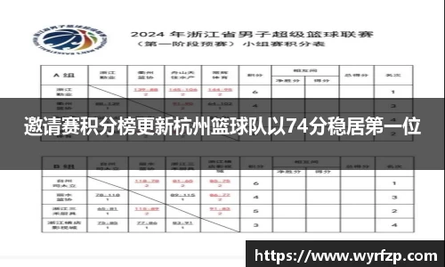 星空官网